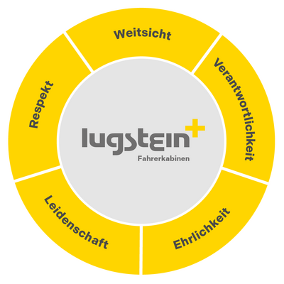werterad_v2_20251014-01