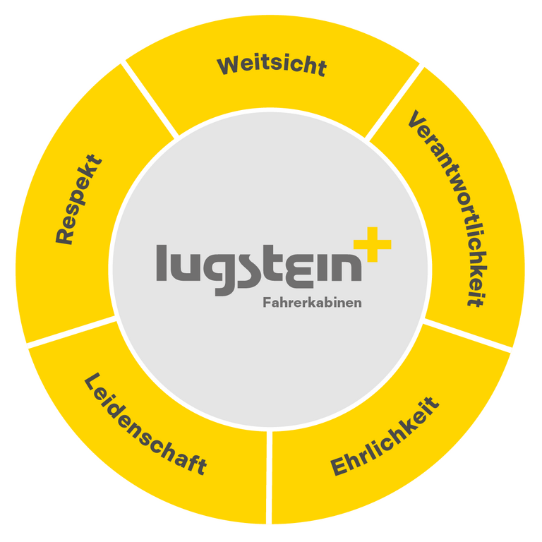 werterad_v2_20251014-01